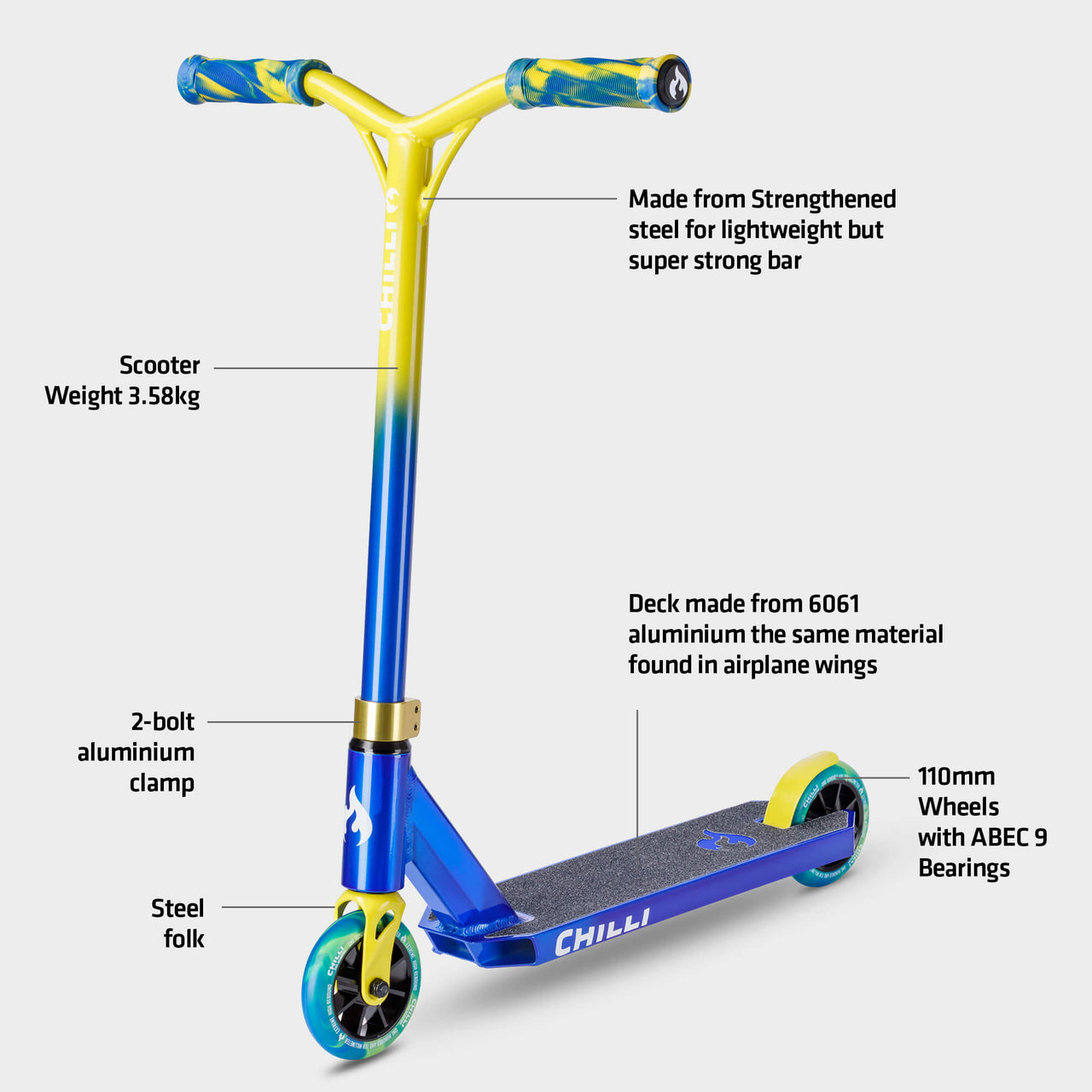 Base Jumpstart Stunt Scooter: Blue/Yellow